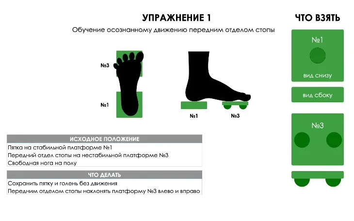 Тренажер для стопи