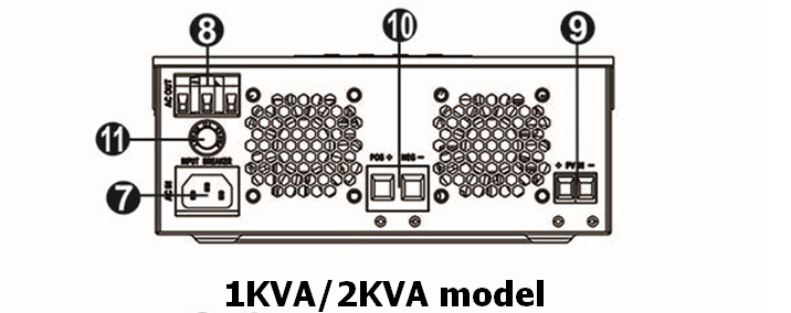 Инвертор AXIOMA 2000 Вт, 24В + ШИМ контроллер 50А, ISPWM 2000 - Зображення 4