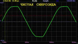 Инвертор чистый синус POWERONE 12- 220V 1500W - Зображення 6