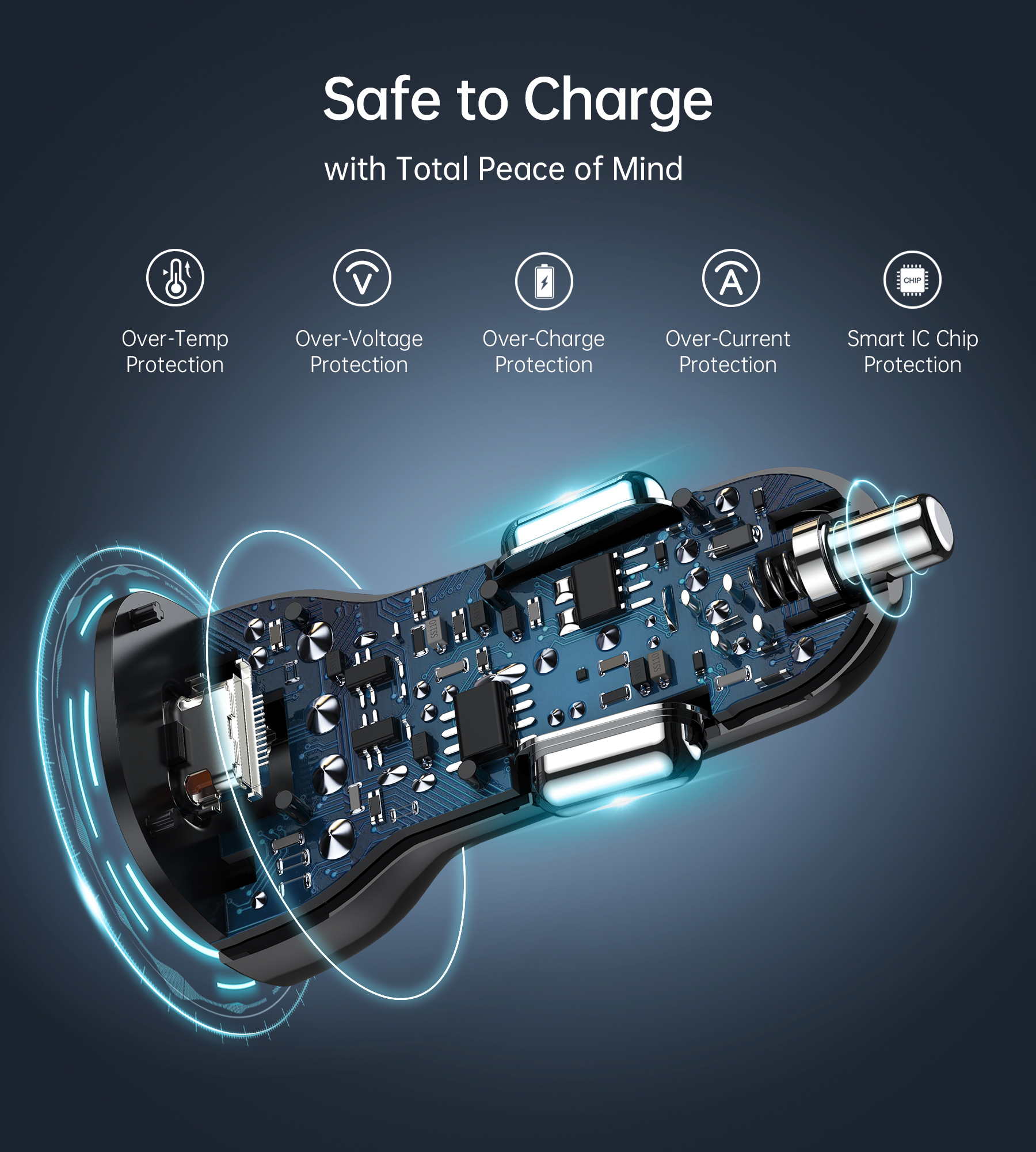 Быстрое автомобильное зарядное устройство Choetech Dual Type-C мощностью 40 Вт - Зображення 3