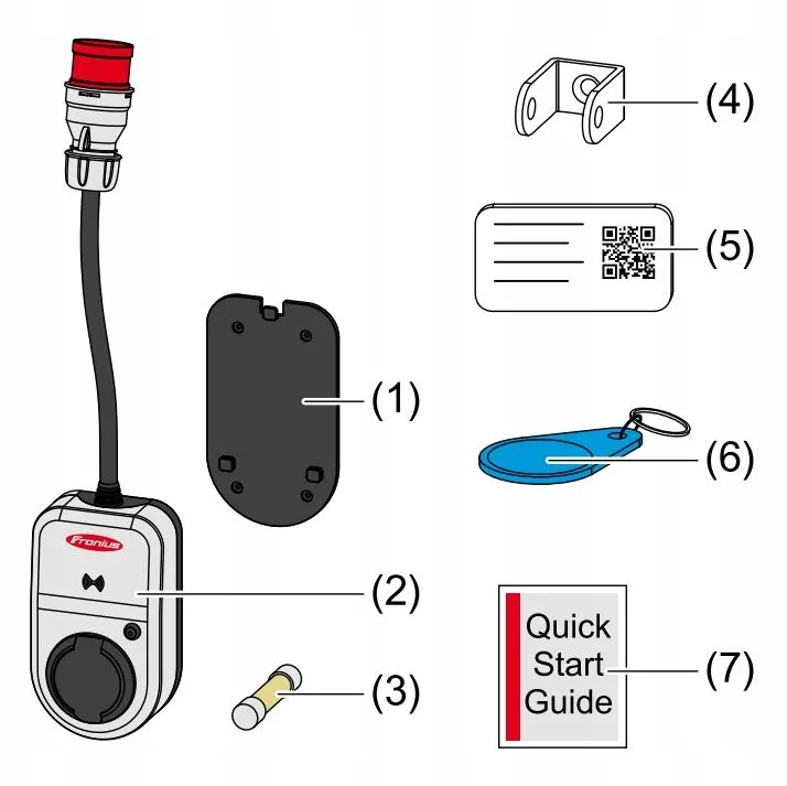 Зарядна станція Fronius Wattpilot Go 22 J 2.0 - Зображення 4