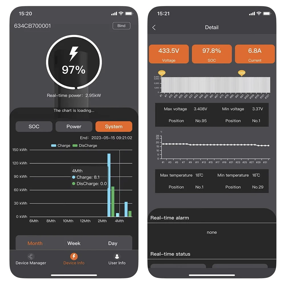 Акумуляторна батарея H-Battery LiFePO4 51.2 В 5120 Втг Voltsmile - Зображення 5