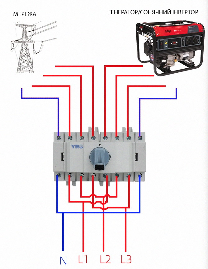 Перемикач трипозиційний YRO YRAS80-DB63R-4 - Зображення 7