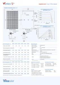 Панель сонячна Trina Solar TSM-NEG9R.28 (435 Вт) 