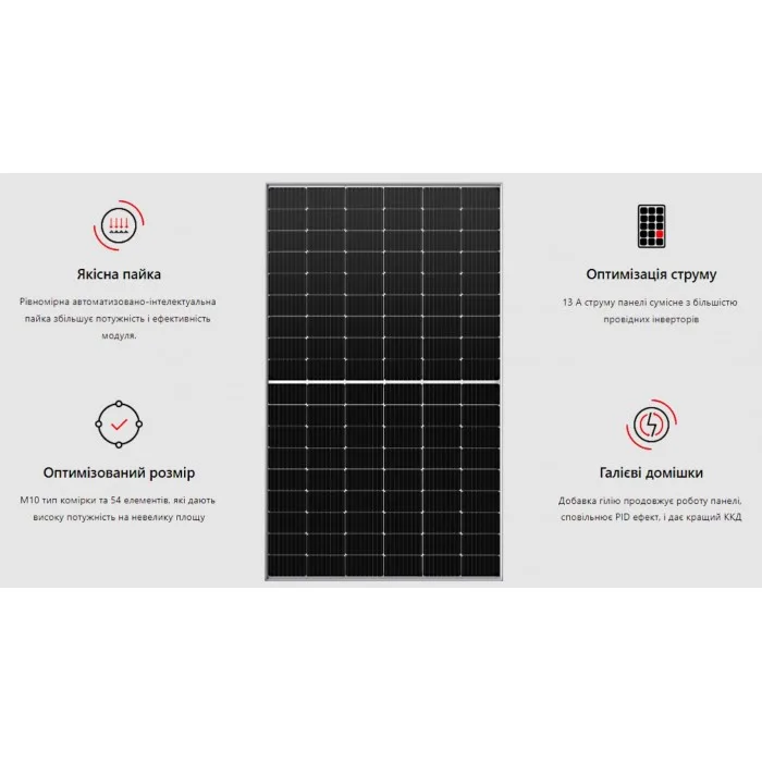 Сонячна панель 405 Вт Longi Solar LR5-54HIB-405M Full Black - Зображення 2