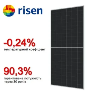 Сонячна панель 725 Вт HJT, RSM132-8-725BHDG, Risen