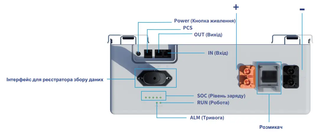 Акумуляторна батарея Deye SE-F5 Pro-С (LiFePO4 51,2V 100Ah 5,12kWh) - Зображення 4
