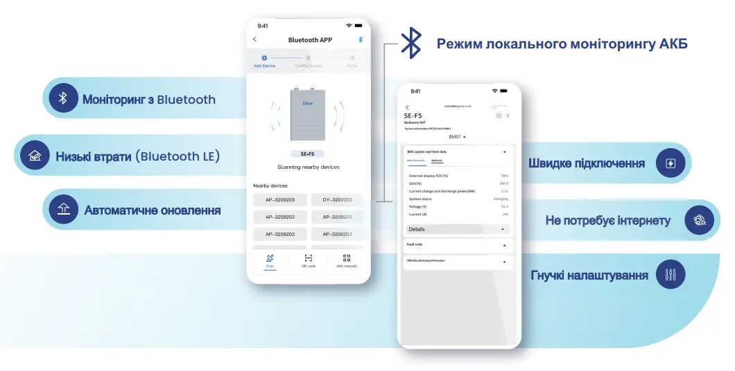 Акумуляторна батарея Deye SE-F5 Pro-С (LiFePO4 51,2V 100Ah 5,12kWh) - Зображення 5