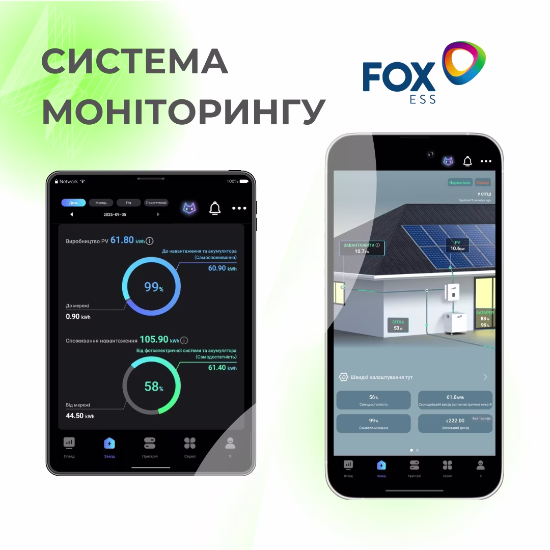 Трифазний високовольтний інвертор P3-12.0-SH DC AFCI Wilan Meter, 12 кВт, Fox ESS - Зображення 3